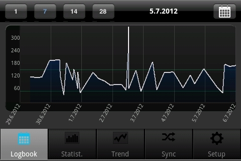 Android App