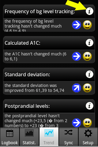 Android App