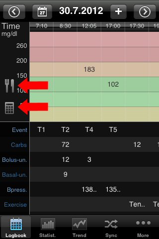 iPhone App