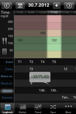 iPhone App