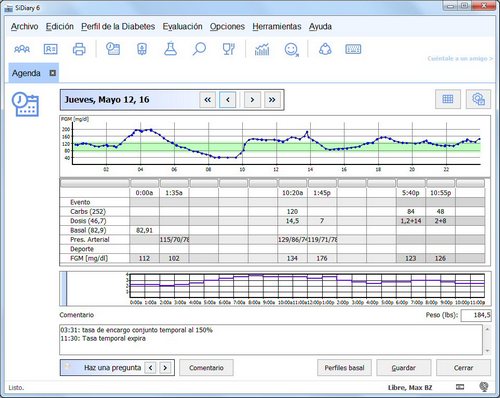 SiDiary 6.1 con CGMS diarios gráfico