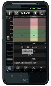 SiDiary Android App