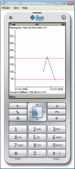 SiDiary - Diabetes Software f&uuml;r Java-Handy