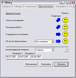 Закладка Диагностика